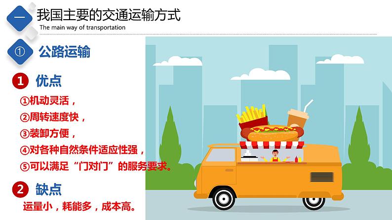 4.4  交通运输（课件）-2023-2024七年级地理下册同步备课精品课件+达标训练（中图版）07