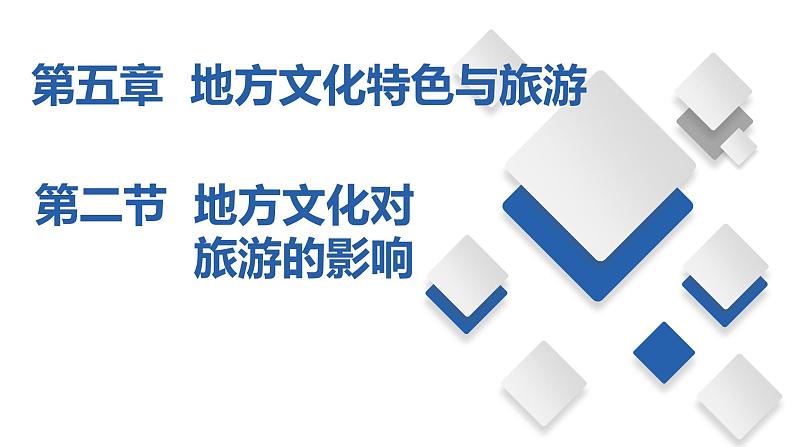 5.2  地方文化对旅游的影响（课件）-2023-2024七年级地理下册同步备课精品课件+达标训练（中图版）第1页