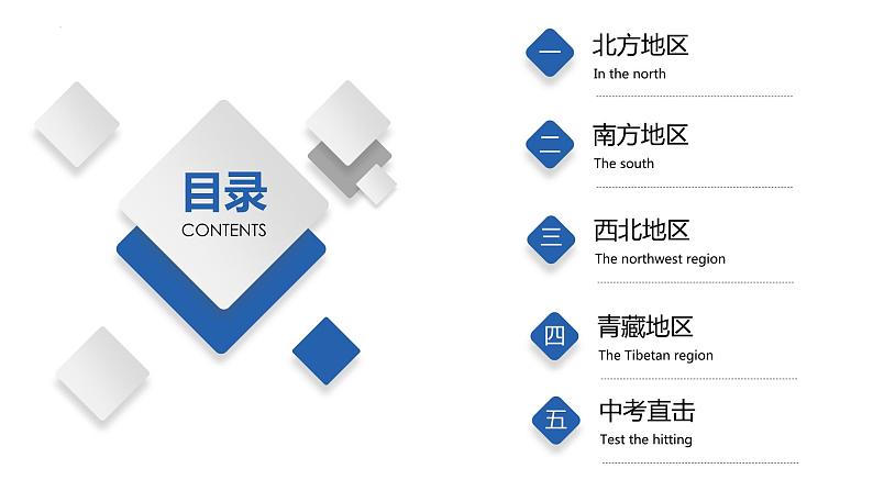 6.2  四大区域自然环境对生产和生活的影响（课件）-2023-2024七年级地理下册同步备课精品课件+达标训练（中图版）第2页