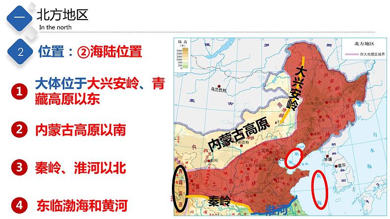 6.2  四大区域自然环境对生产和生活的影响（课件）-2023-2024七年级地理下册同步备课精品课件+达标训练（中图版）第6页