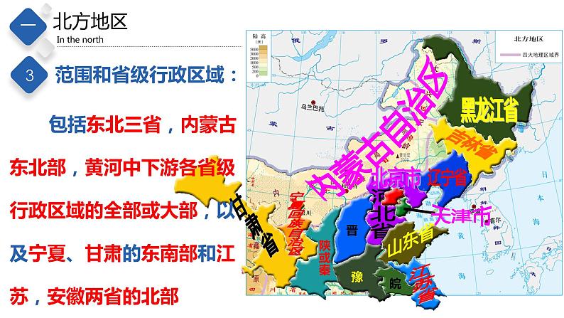 6.2  四大区域自然环境对生产和生活的影响（课件）-2023-2024七年级地理下册同步备课精品课件+达标训练（中图版）第7页