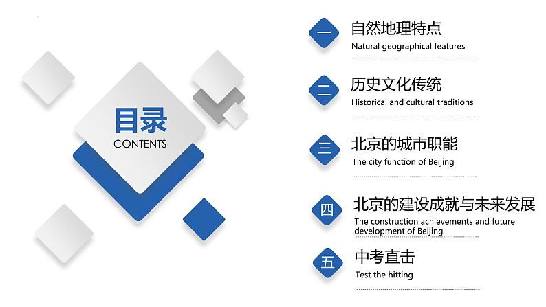 7.1  首都北京（课件）-2023-2024七年级地理下册同步备课精品课件+达标训练（中图版）第2页