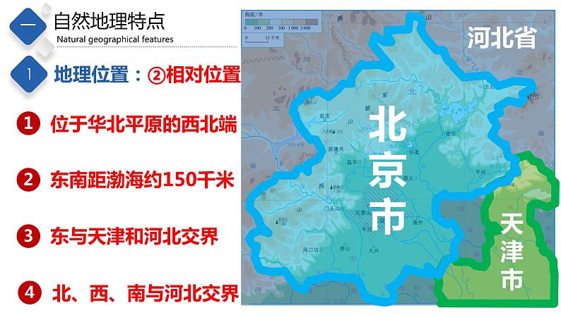 7.1  首都北京（课件）-2023-2024七年级地理下册同步备课精品课件+达标训练（中图版）第4页