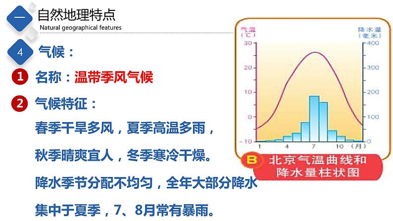 7.1  首都北京（课件）-2023-2024七年级地理下册同步备课精品课件+达标训练（中图版）第8页