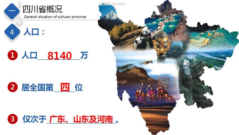 7.3  四川省（课件）-2023-2024七年级地理下册同步备课精品课件+达标训练（中图版）06