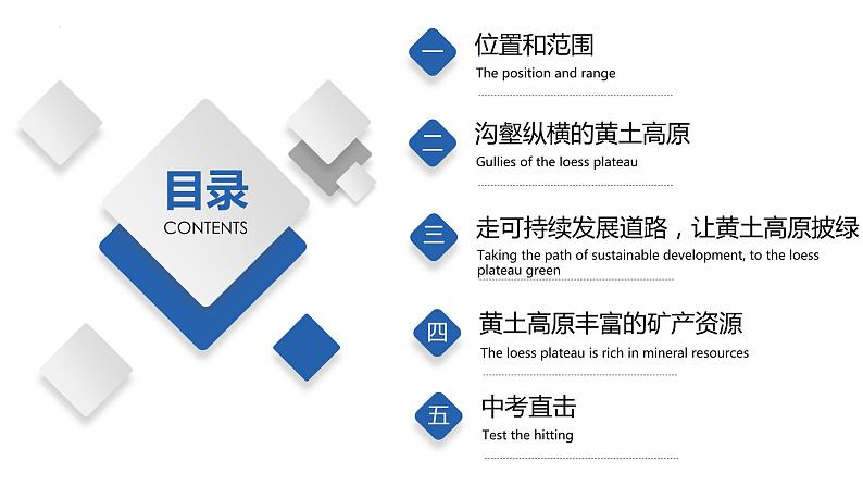 7.5  黄土高原（课件）-2023-2024七年级地理下册同步备课精品课件+达标训练（中图版）02