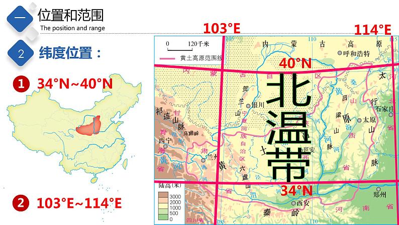 7.5  黄土高原（课件）-2023-2024七年级地理下册同步备课精品课件+达标训练（中图版）04