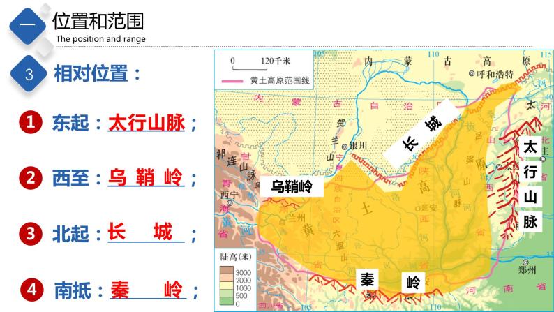 7.5  黄土高原（课件）-2023-2024七年级地理下册同步备课精品课件+达标训练（中图版）05