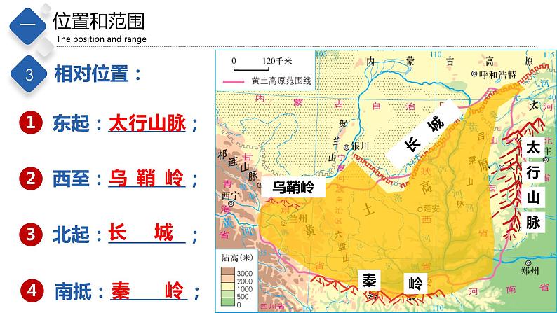 7.5  黄土高原（课件）-2023-2024七年级地理下册同步备课精品课件+达标训练（中图版）05