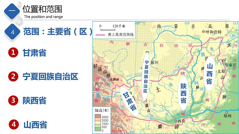 7.5  黄土高原（课件）-2023-2024七年级地理下册同步备课精品课件+达标训练（中图版）06