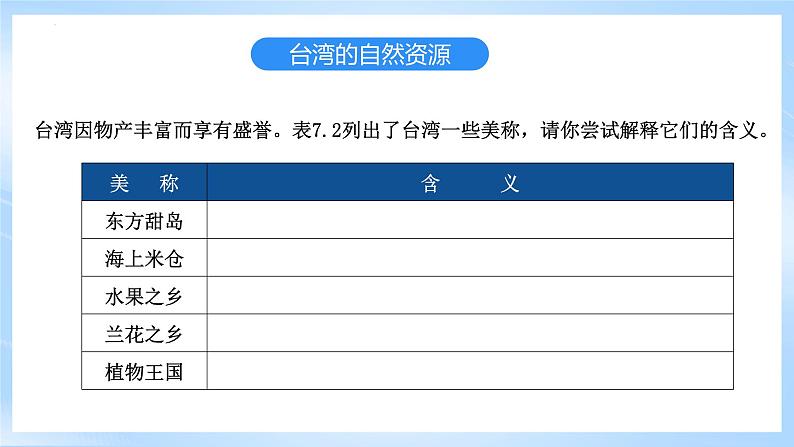 【新课标】人教版地理八年级下册7.4《祖国的神圣领土—台湾》（第二课时）课件+教案08