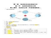 1.1  地球的自转和公转（第2课时）（早读背诵清单）-2024-2025学年八年级地理上册同步精品课件+早读背诵清单+分层练习（中图版）