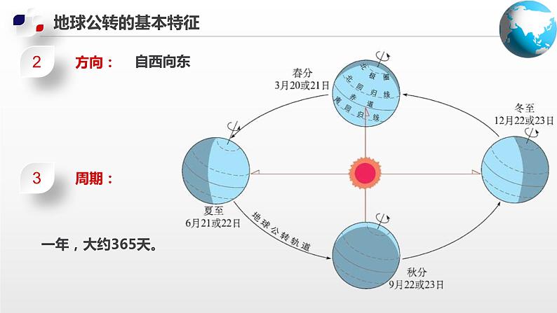 1.1  地球的自转和公转（第2课时）（课件）-2024-2025学年八年级地理上册同步精品课件+早读背诵清单+分层练习（中图版）08