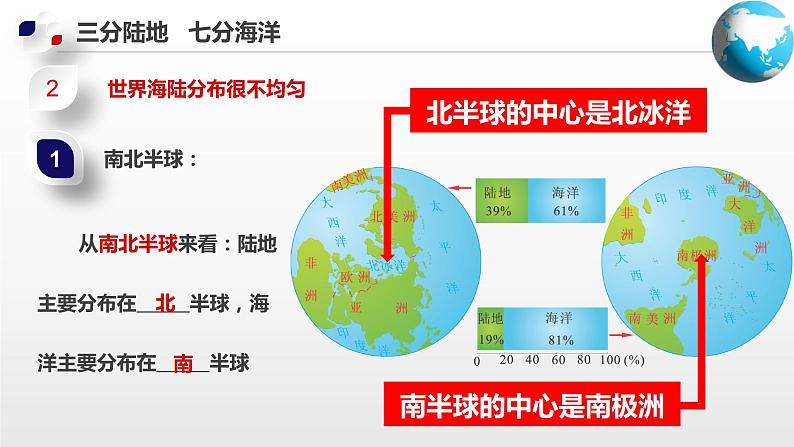 1.2  海陆分布（课件）-2024-2025学年八年级地理上册同步精品课件+早读背诵清单+分层练习（中图版）08