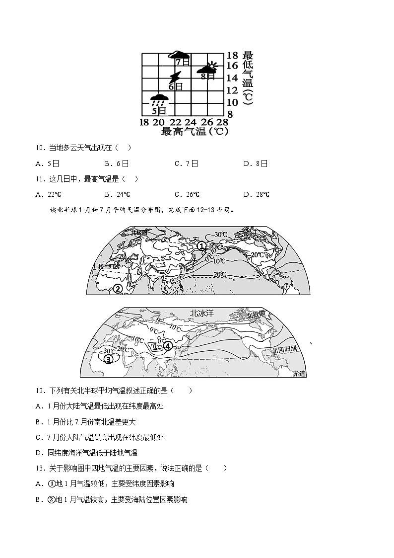 2.1  世界的气温和降水（分层练习）-2024-2025学年八年级地理上册同步精品课件+早读背诵清单+分层练习（中图版）03