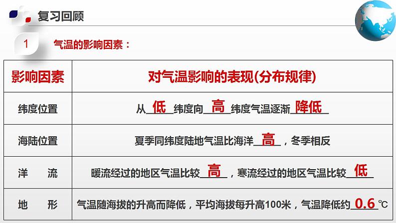 2.2  世界的气候类型（第1课时）（课件）-2024-2025学年八年级地理上册同步精品课件+早读背诵清单+分层练习（中图版）07