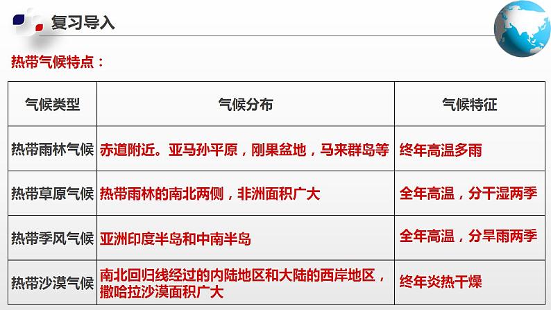 2.2  世界的气候类型（第二课时）第6页
