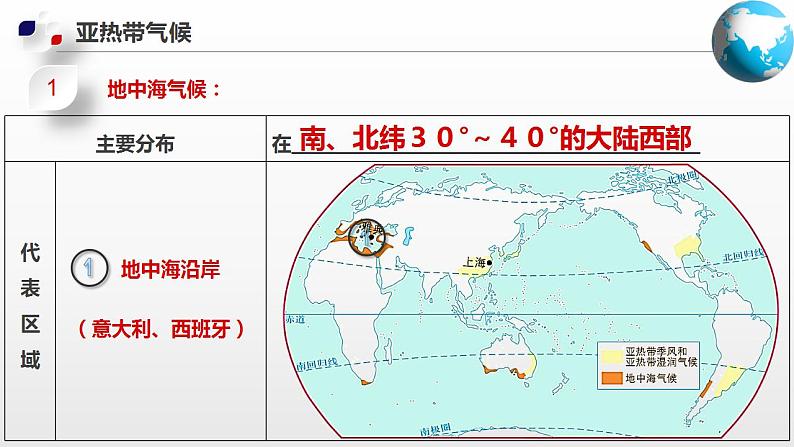 2.2  世界的气候类型（第二课时）第8页