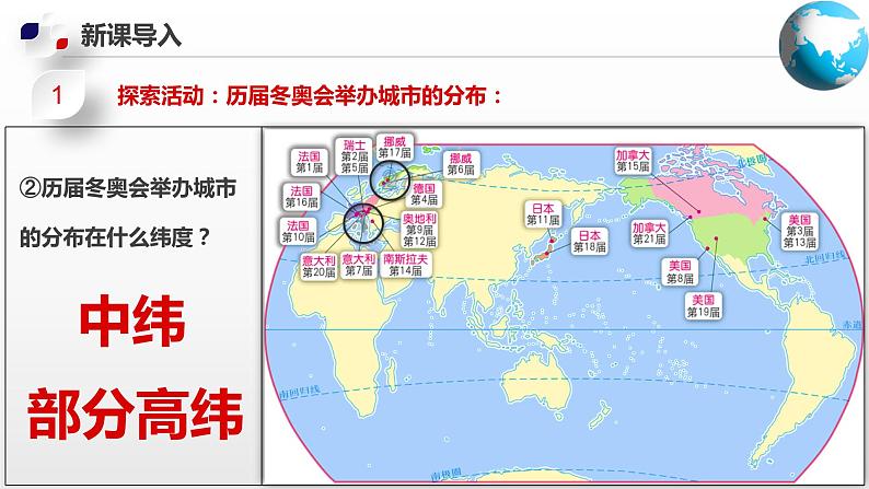 2.3  气候与人类活动（课件）-2024-2025学年八年级地理上册同步精品课件+早读背诵清单+分层练习（中图版）06