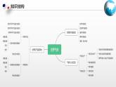 第二章综合复习（课件）-2024-2025学年八年级地理上册同步精品课件+早读背诵清单+分层练习（中图版）