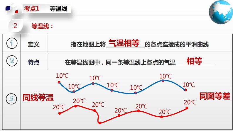 第二章综合复习（课件）-2024-2025学年八年级地理上册同步精品课件早读背诵清单分层练习（中图版）第7页