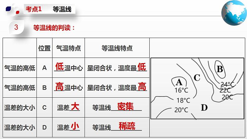 第二章综合复习（课件）-2024-2025学年八年级地理上册同步精品课件早读背诵清单分层练习（中图版）第8页