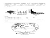 3.1  人口和人种（分层练习）-2024-2025学年八年级地理上册同步精品课件+早读背诵清单+分层练习（中图版）