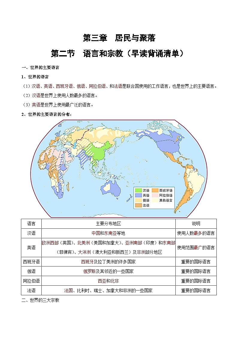 3.2  语言和宗教（早读背诵清单）-2024-2025学年八年级地理上册同步精品课件+早读背诵清单+分层练习（中图版）第1页