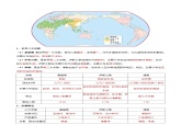 3.2  语言和宗教（早读背诵清单）-2024-2025学年八年级地理上册同步精品课件+早读背诵清单+分层练习（中图版）