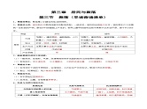 3.3  聚落（早读背诵清单）-2024-2025学年八年级地理上册同步精品课件+早读背诵清单+分层练习（中图版）