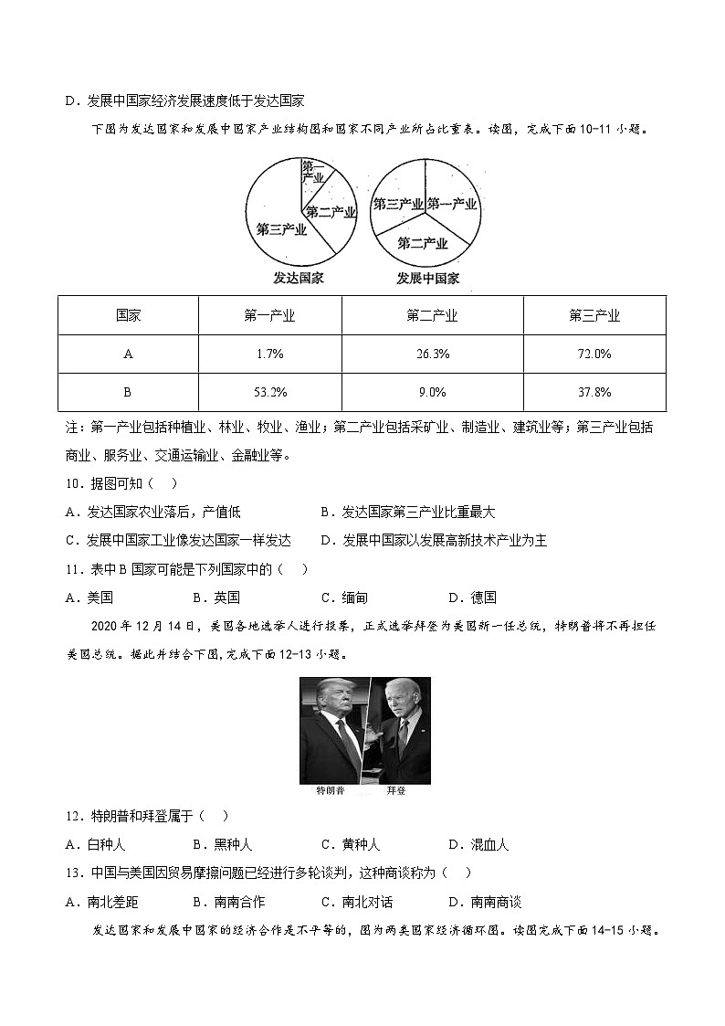 4.1  国家和地区（基础练习）（原卷版）第3页