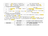 4.1  国家和地区（早读背诵清单）-2024-2025学年八年级地理上册同步精品课件+早读背诵清单+分层练习（中图版）