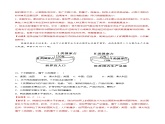 4.2  國際經(jīng)濟合作（分層練習）-2024-2025學年八年級地理上冊同步精品課件+早讀背誦清單+分層練習（中圖版）