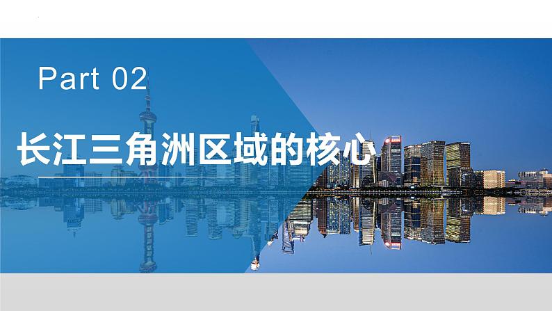 7.4.2 长江三角洲区域的内外联系（第2课时） - 八年级地理下册同步教学精品课件（湘教版）第6页