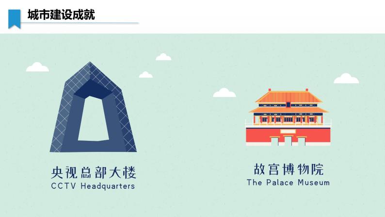 8.1.2 北京市的城市特征与建设成就（第2课时） - 八年级地理下册同步教学精品课件（湘教版）05