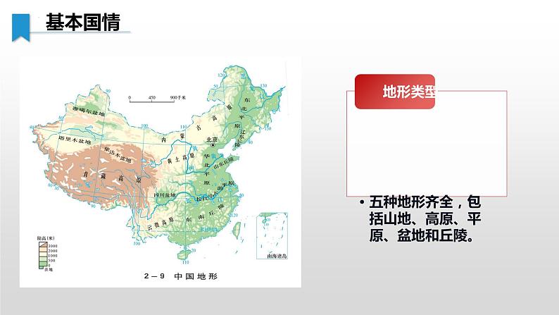 9 建设永续发展的美丽中国 - 八年级地理下册同步教学精品课件（湘教版）第4页