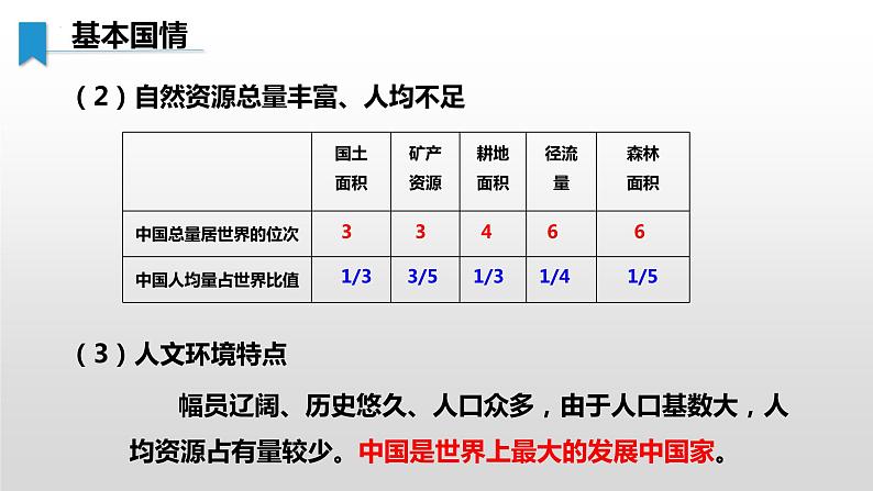 9 建设永续发展的美丽中国 - 八年级地理下册同步教学精品课件（湘教版）第7页