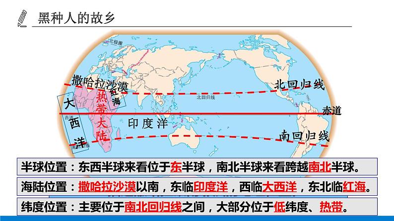 人教版初中地理七年级下册8.3撒哈拉以南非洲  课件07