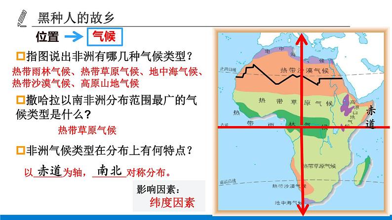 人教版初中地理七年级下册8.3撒哈拉以南非洲  课件08