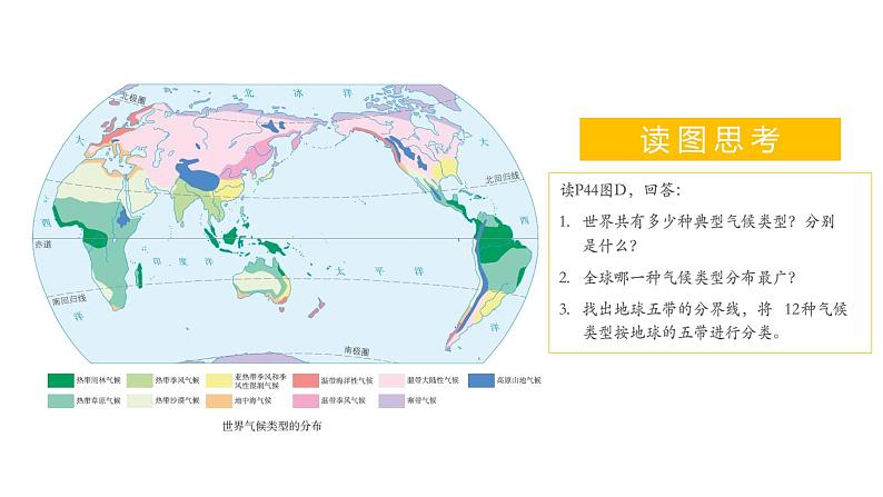 2.2 世界的气候类型（课件）-2024-2025学年八年级上学期同步精品课件+分层作业（中图版）04