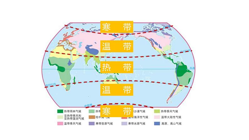 2.2 世界的气候类型（课件）-2024-2025学年八年级上学期同步精品课件+分层作业（中图版）05