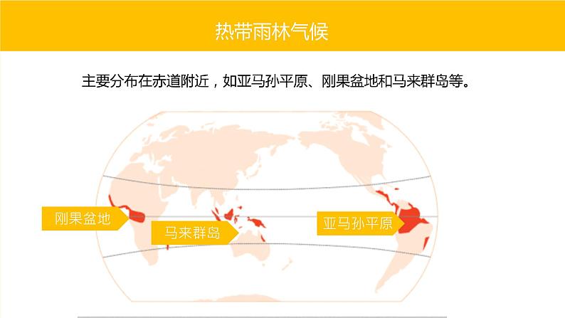 2.2 世界的气候类型（课件）-2024-2025学年八年级上学期同步精品课件+分层作业（中图版）07