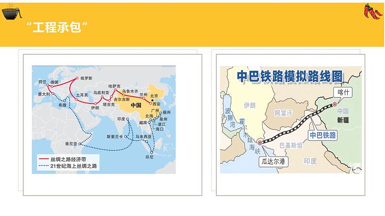 4.2国际经济合作（课件）-2024-2025学年八年级上学期同步精品课件+分层作业（中图版）06