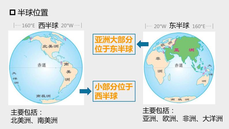粤教版七下地理  7.1.1 亚洲概述（第1课时 位置和范围）课件08