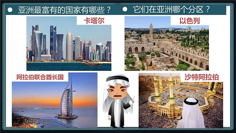 粤教版七下地理  7.4 西亚  课件01