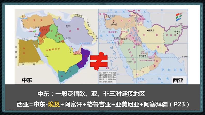 粤教版七下地理  7.4 西亚  课件04