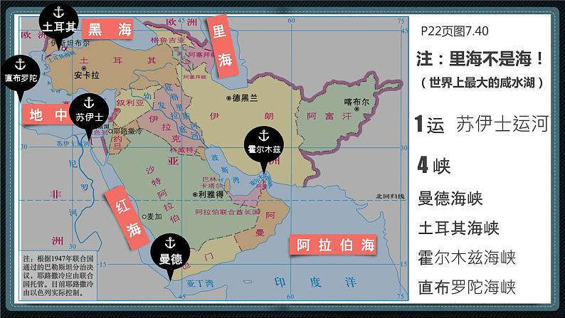 粤教版七下地理  7.4 西亚  课件08