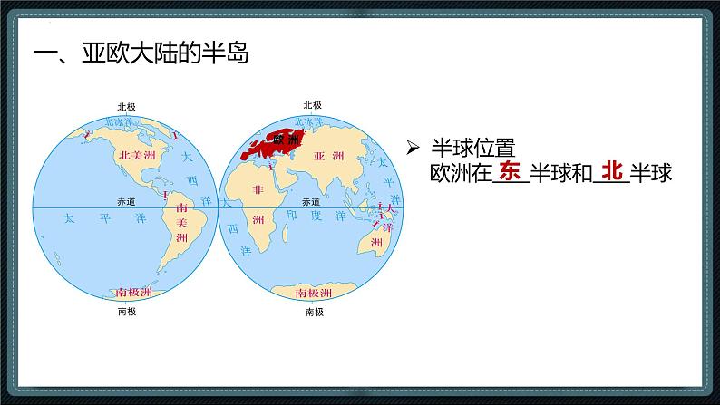 粤教版七下地理  8.1 欧洲概述  课件第3页