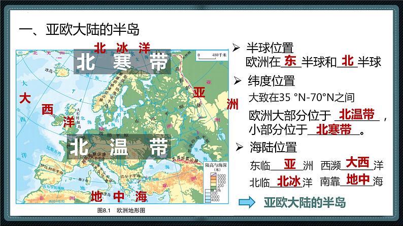 粤教版七下地理  8.1 欧洲概述  课件第4页