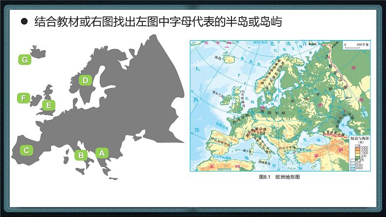 粤教版七下地理  8.1 欧洲概述  课件第7页